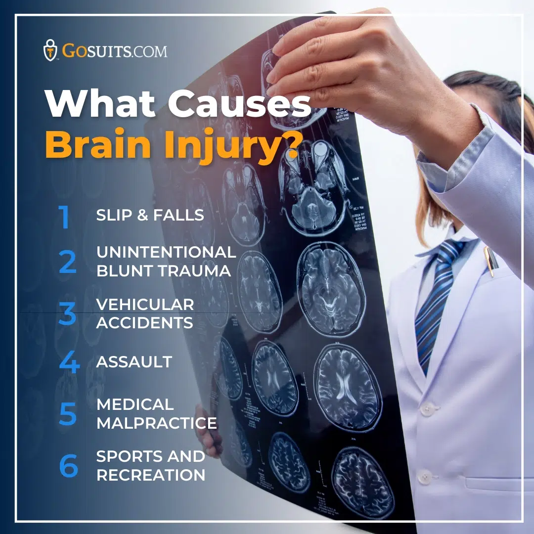What Causes Brain Injury?