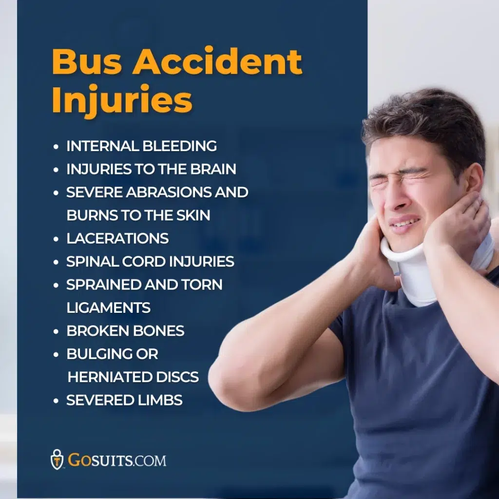 Bus accident injuries