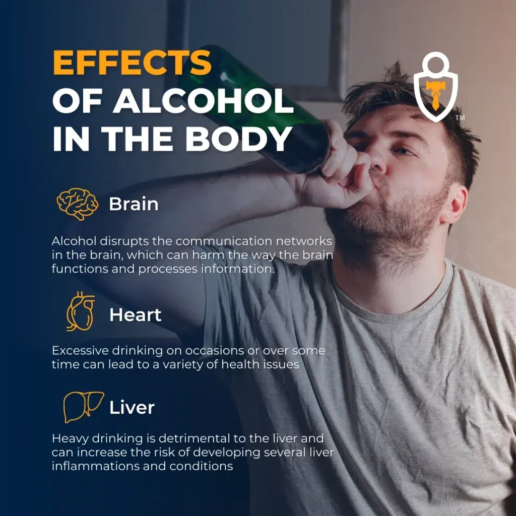 Effects of Alcohol in the Body