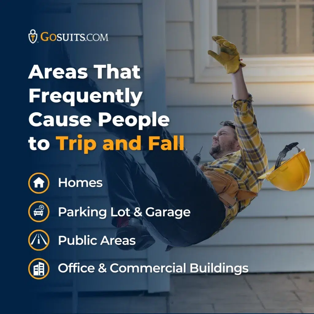 Areas That Frequently cause people to trip and fall
