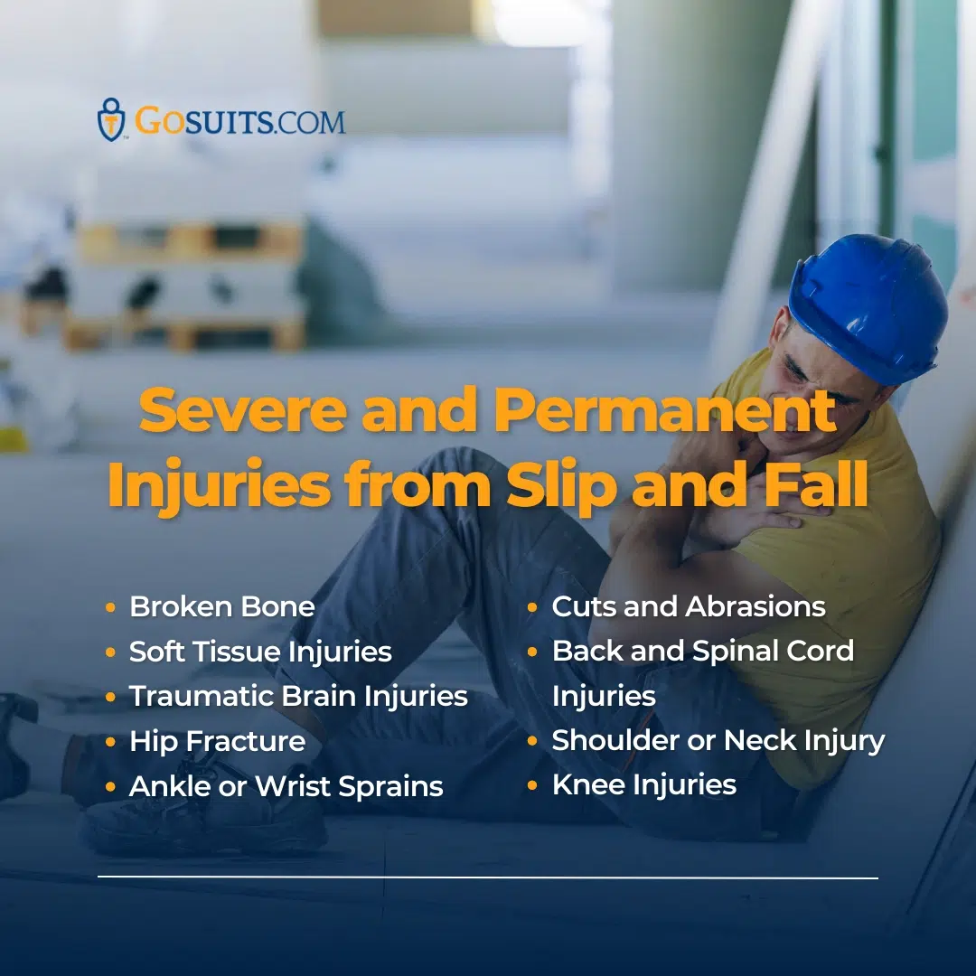 Severe and Permanent Injuries from Slip and Fall