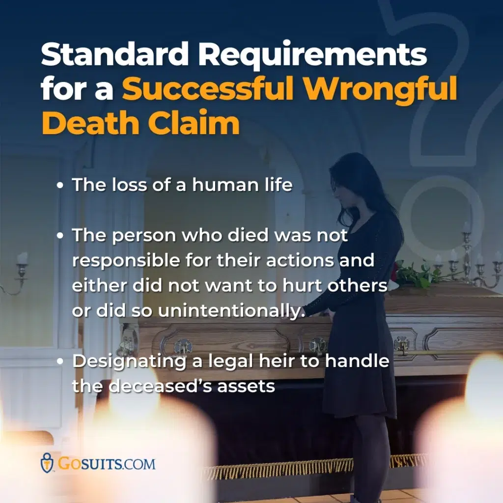 Standard Requirements for a Successful Wrongful Death Claim