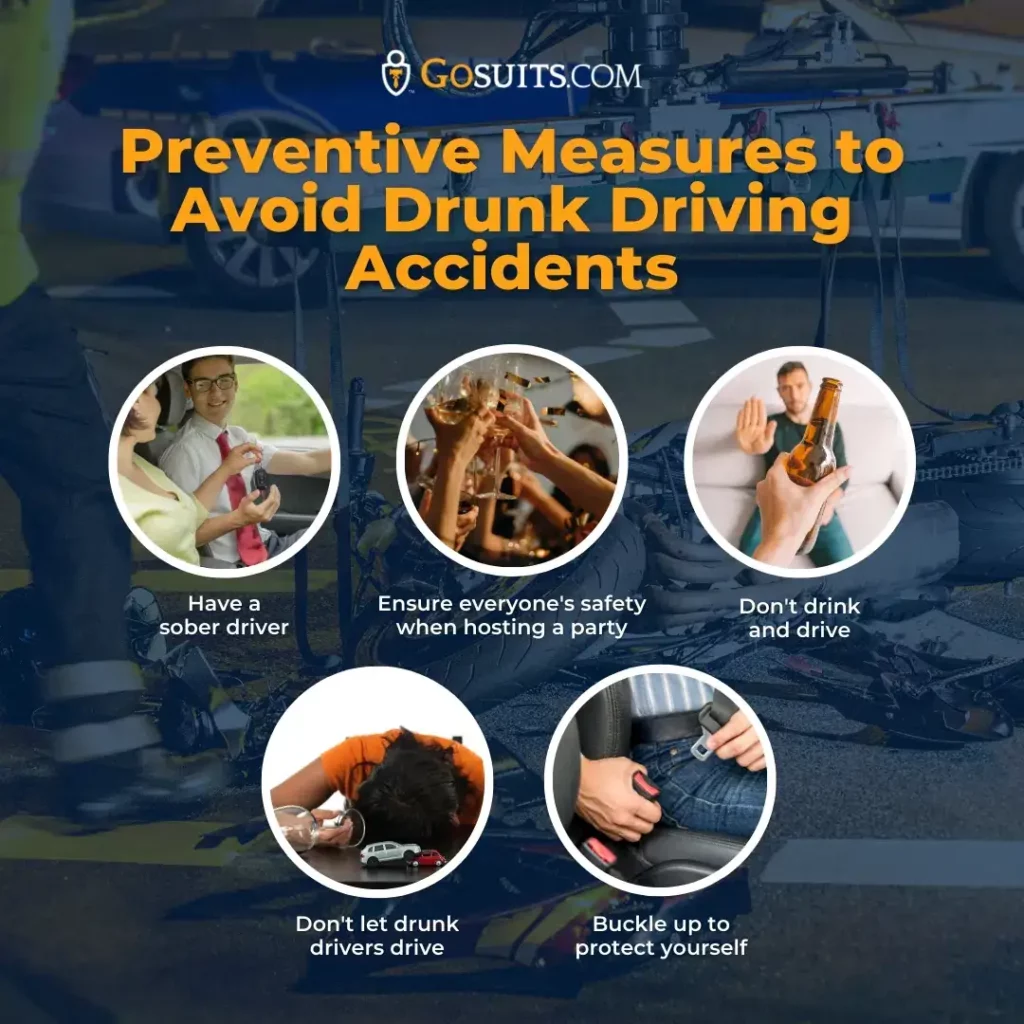 Infographic of drunk driving accidents preventive measures