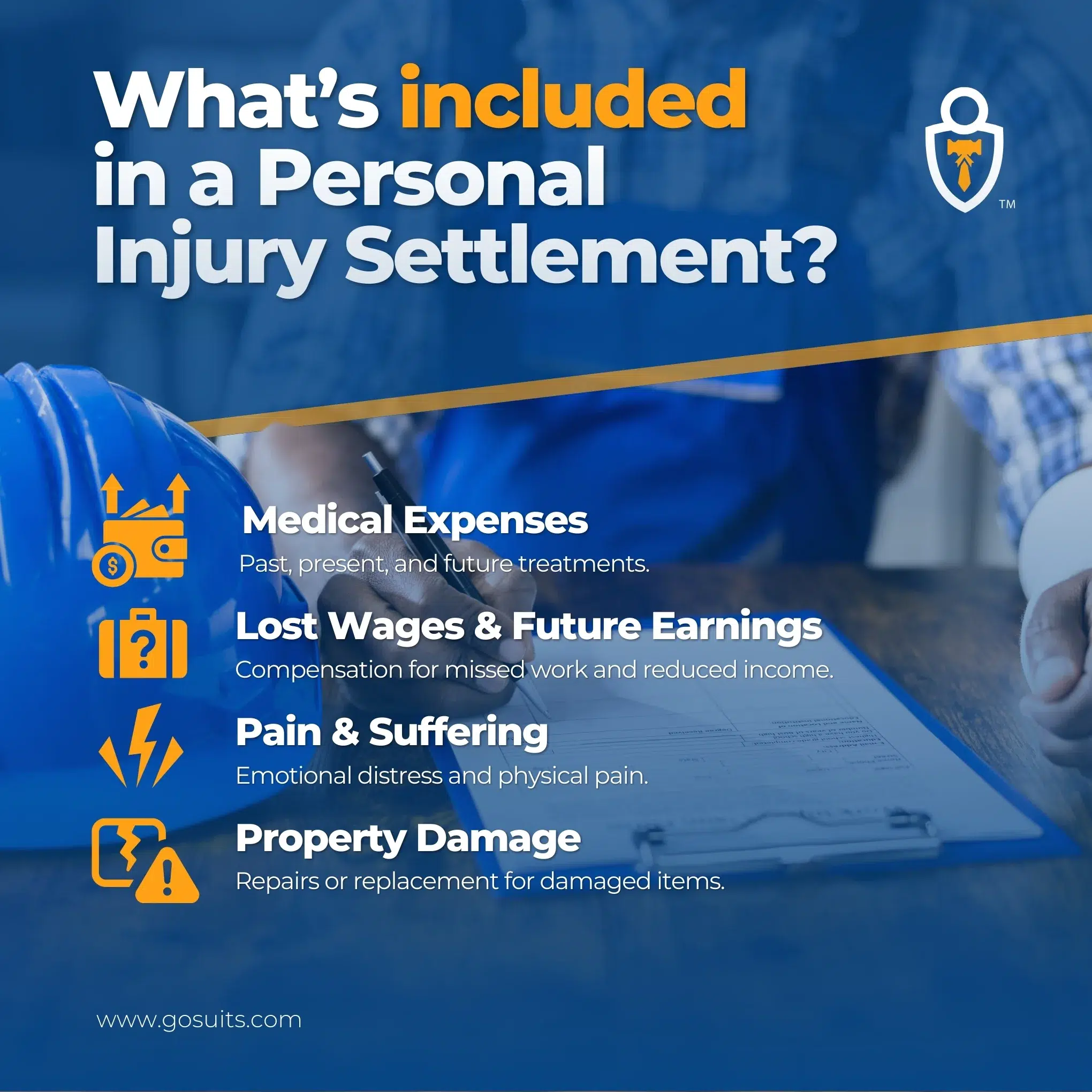 What's included in a personal injury settlement