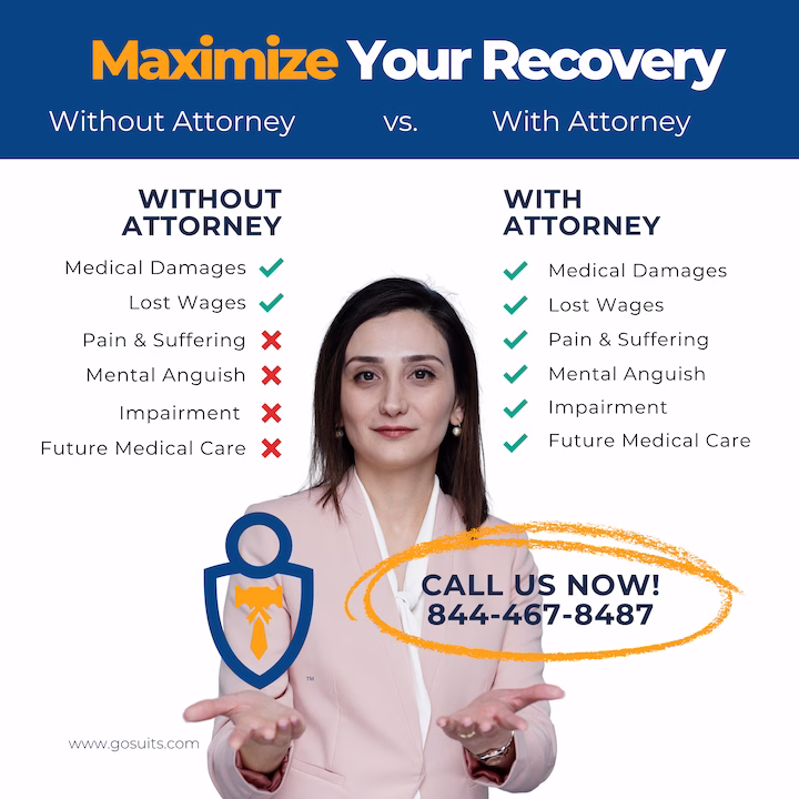 Maximize Tour Recovery - Call To Action