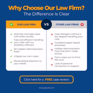 Why Choose Our Law Firm? - Call To Action