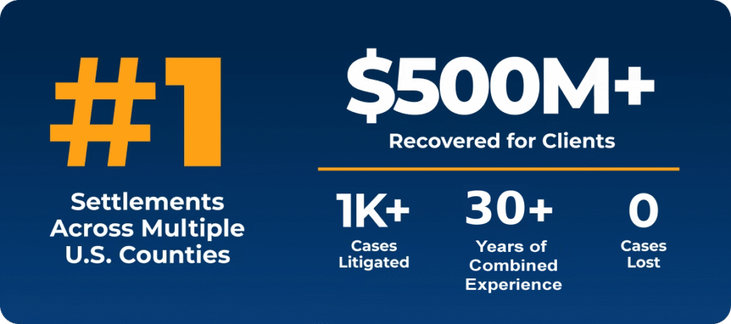 $500+ Million Dollars Recovered