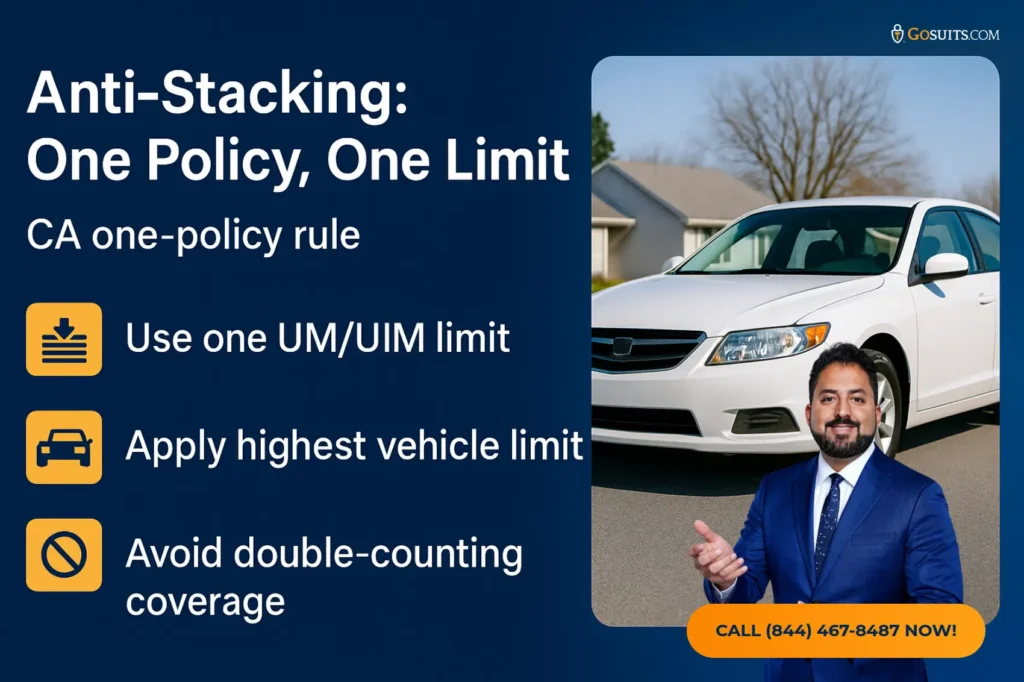 California Insurance Stacking: LA Car Accidents | GoSuits Infographic