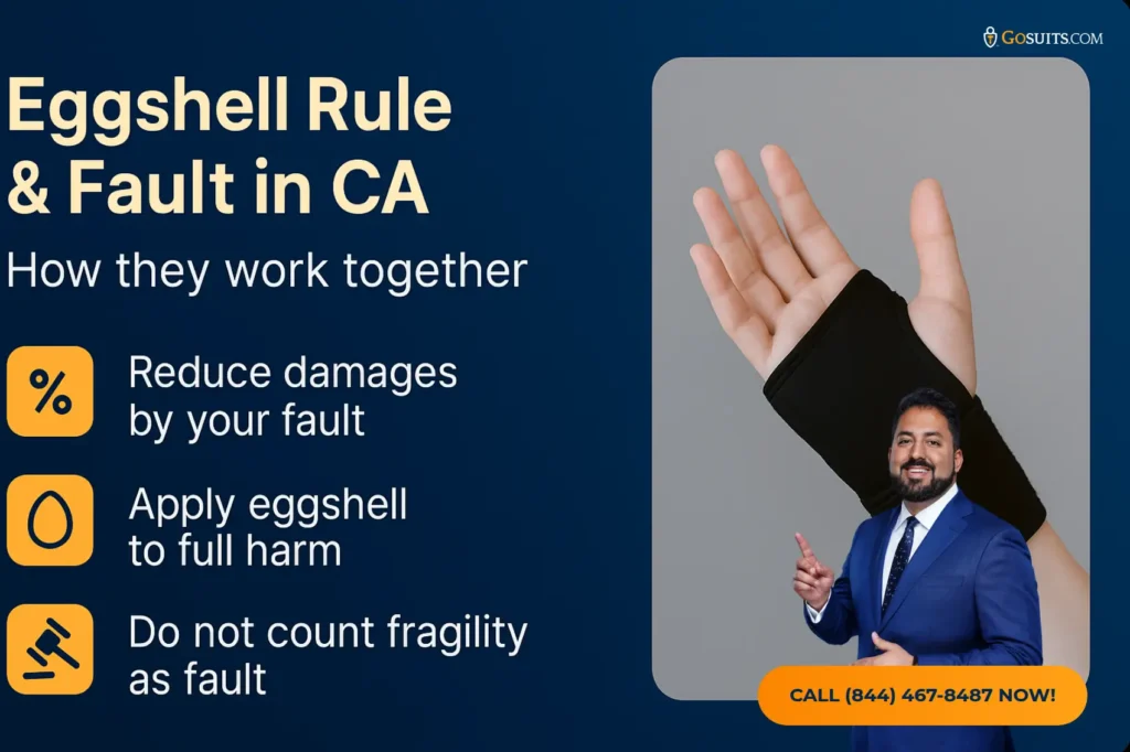 Eggshell Skull Doctrine in California | GoSuits Injury Law Infographic