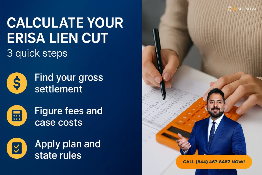 ERISA Liens and Your Personal Injury Settlement | GoSuits Infographic