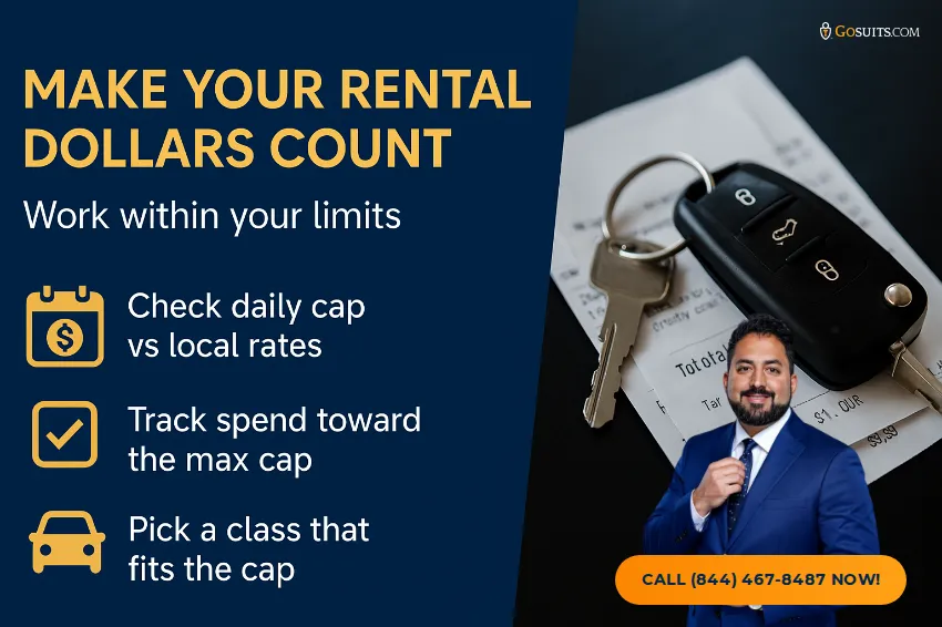 What Is a Rental Reimbursement Claim? Process & Payouts | GoSuits Infographic