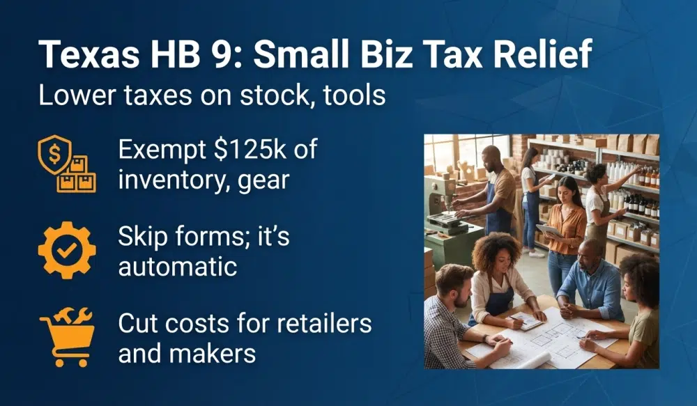 Texas HB 9: Small Biz Tax Relief — Lower taxes on stock and tools; exempt $125,000 of inventory