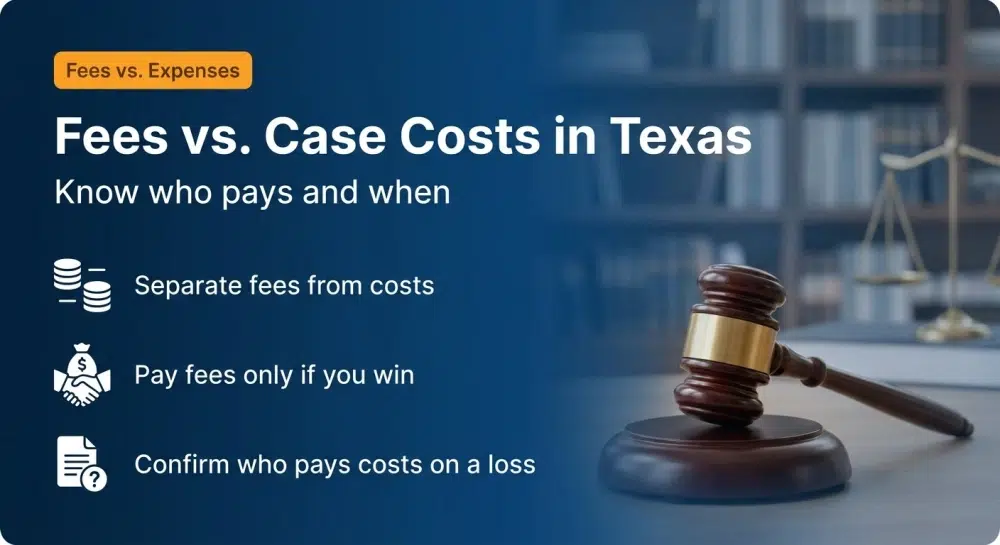 Fees vs. Case Costs infographic: Know who pays and when