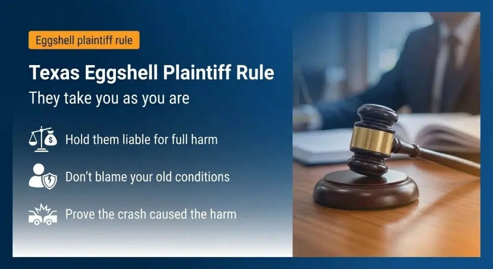 Texas Eggshell Plaintiff Rule infographic