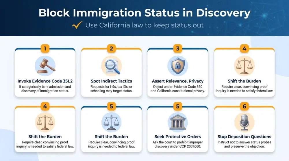 Block Immigration Status in Discovery — Use California law to keep status out