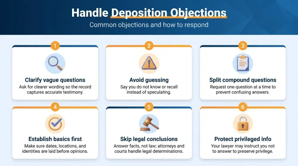 Handle Deposition Objections — Common objections and how to respond