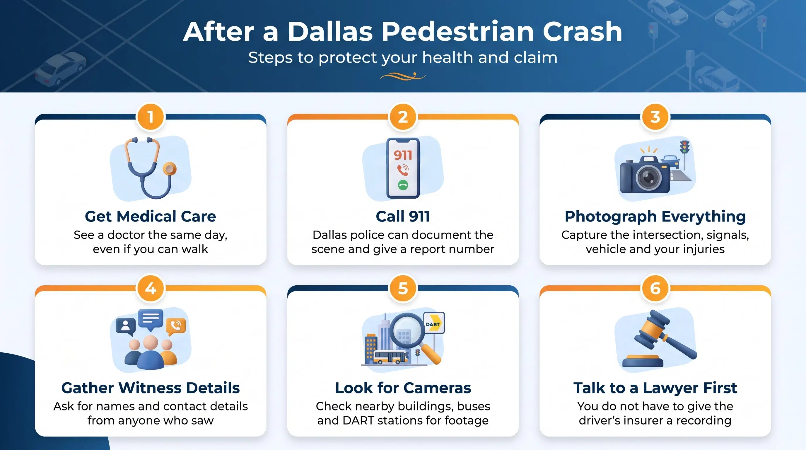 Six steps after a Dallas pedestrian crash, from medical care and calling 911 to talking with a lawyer first