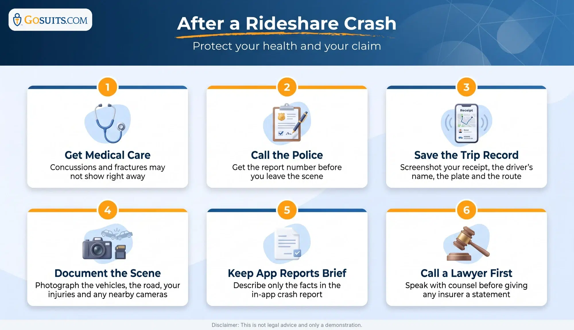 Six steps after a rideshare crash, from medical care and police reports to saving the trip record and calling a lawyer