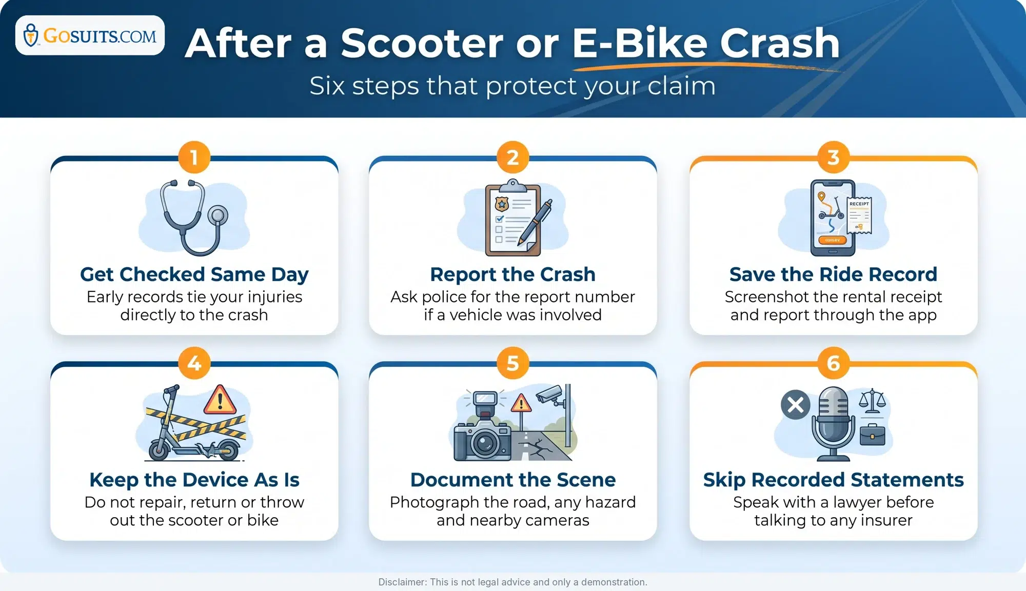 Six steps after a scooter or e-bike crash, from same-day medical care to keeping the device and skipping recorded statements