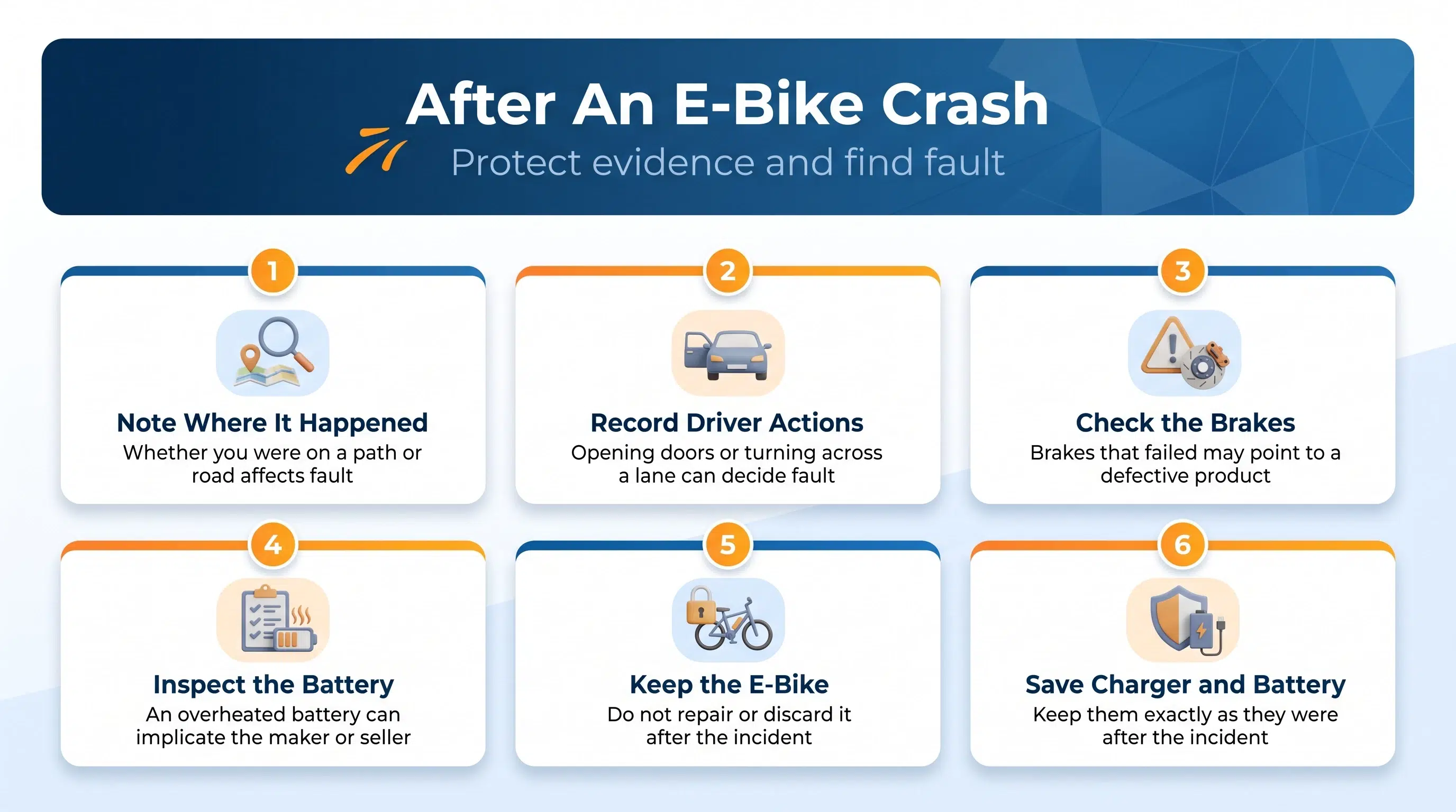 Six steps after an e-bike crash in Huntington Beach, from noting the location to saving the bike, charger and battery