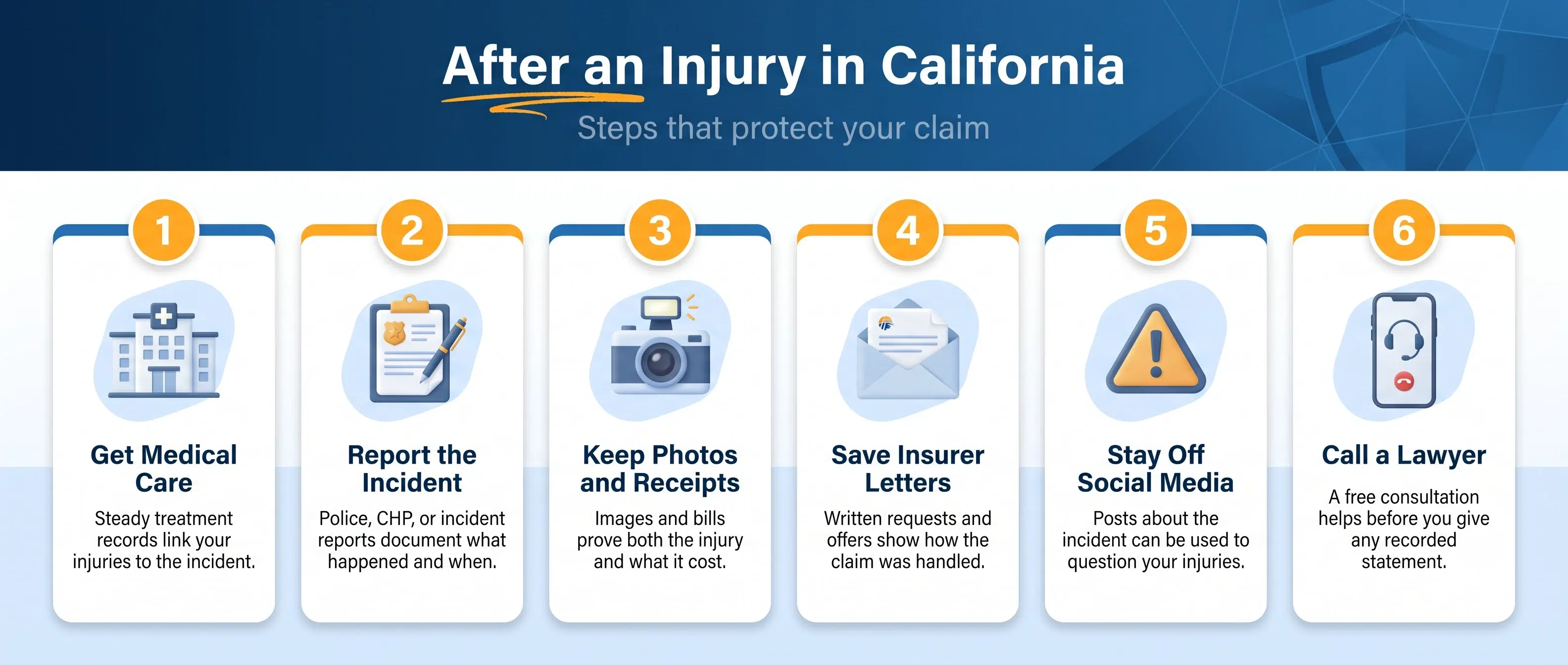 Six steps that protect your claim after an injury in California, from medical care to calling a lawyer