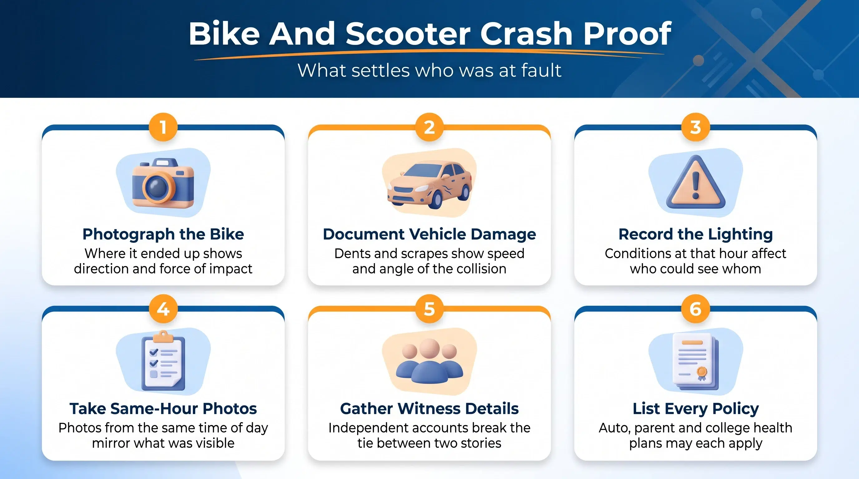 Six kinds of proof after a Fullerton bike or scooter crash, from photos and vehicle damage to witnesses and policies