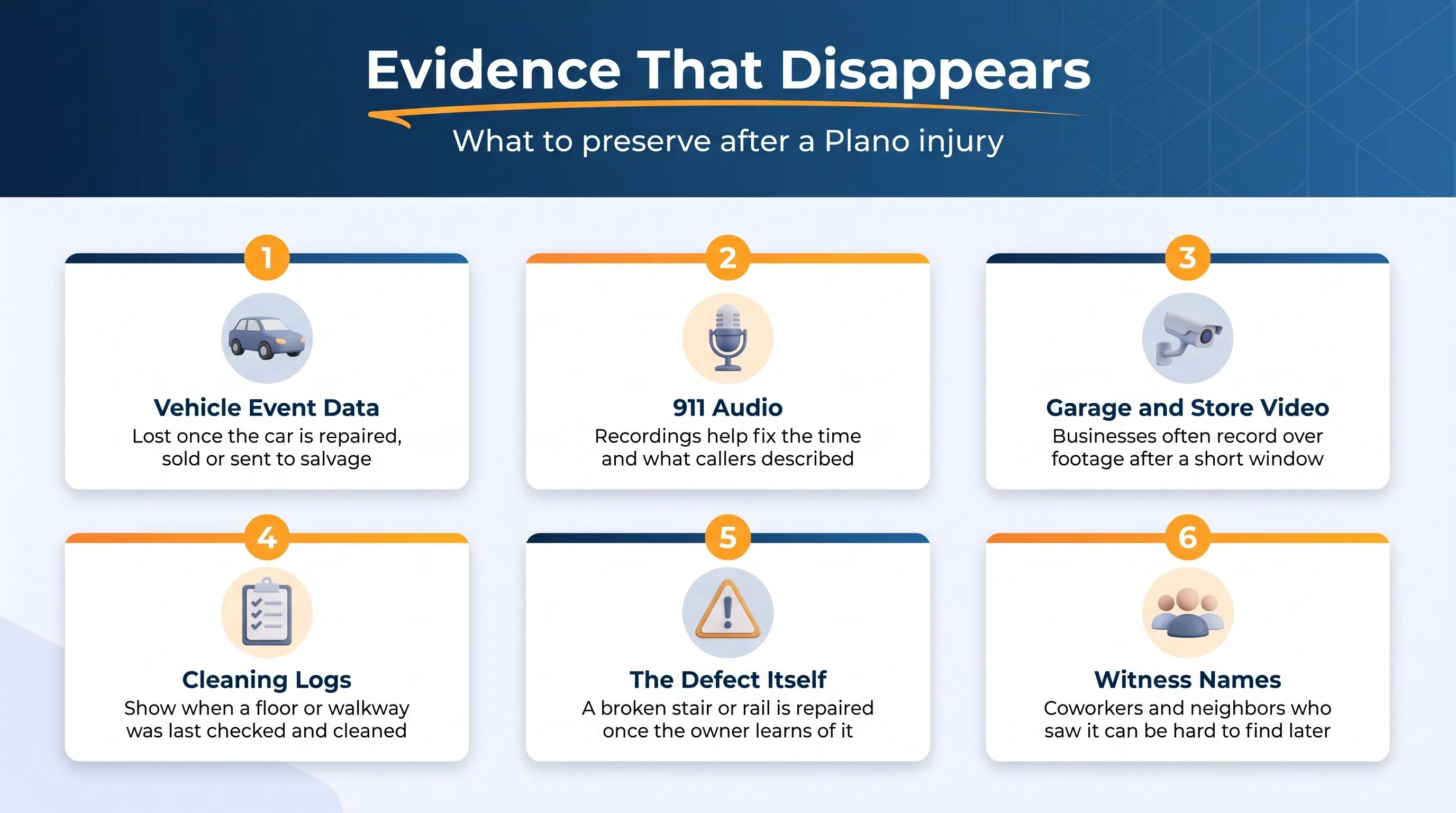 Six kinds of evidence that can disappear after a Plano injury, from vehicle data and video to the defect itself