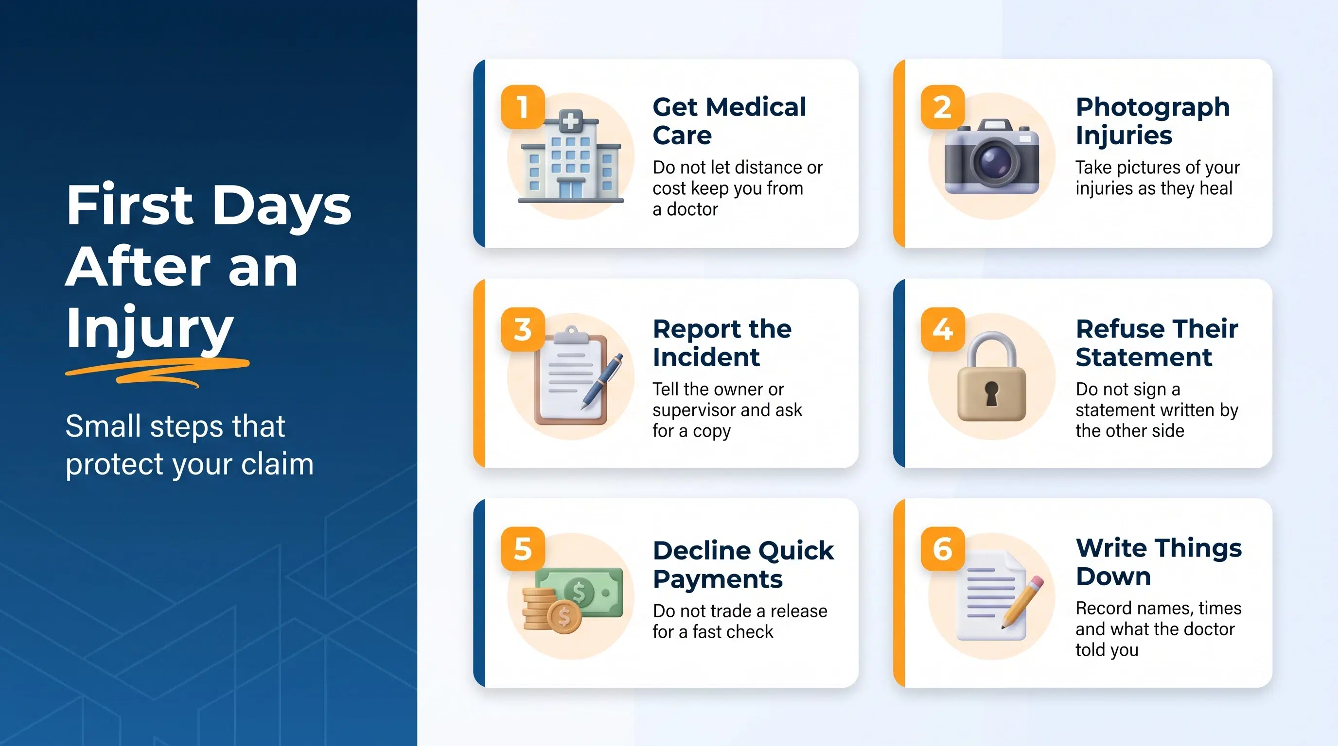 Six steps for the first days after a Greenville injury, from medical care to writing things down