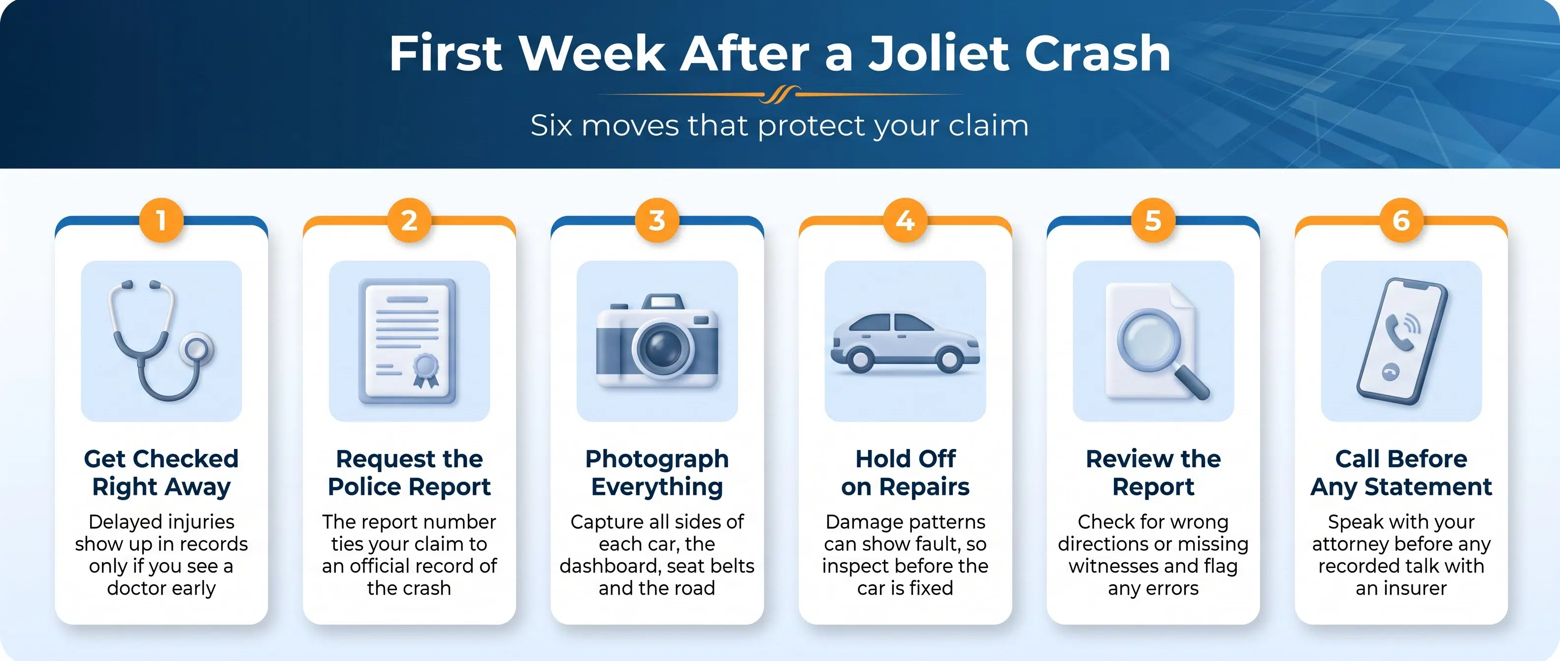 Six first steps after a Joliet car crash, from medical care and the police report to photos and calling an attorney