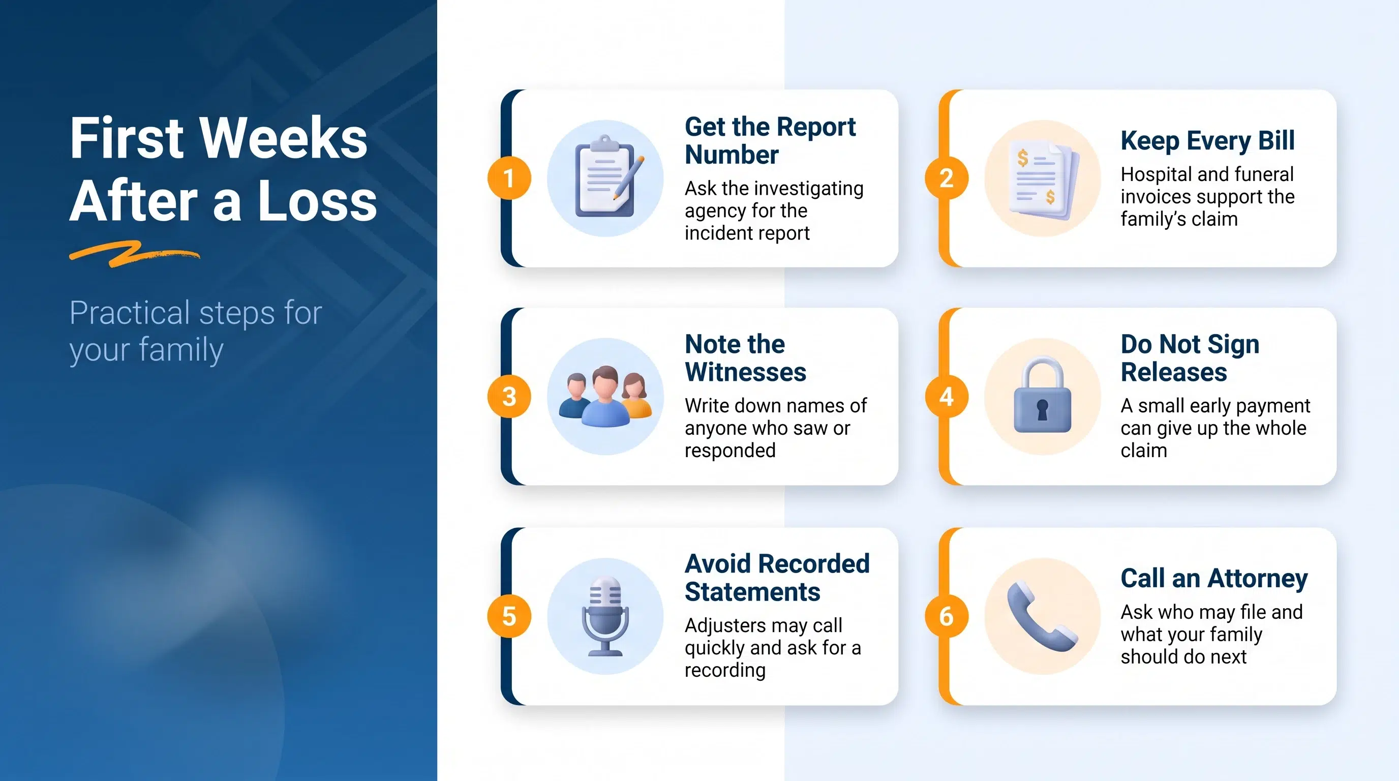 Six practical steps for a family in the first weeks after a wrongful death, from reports and bills to releases