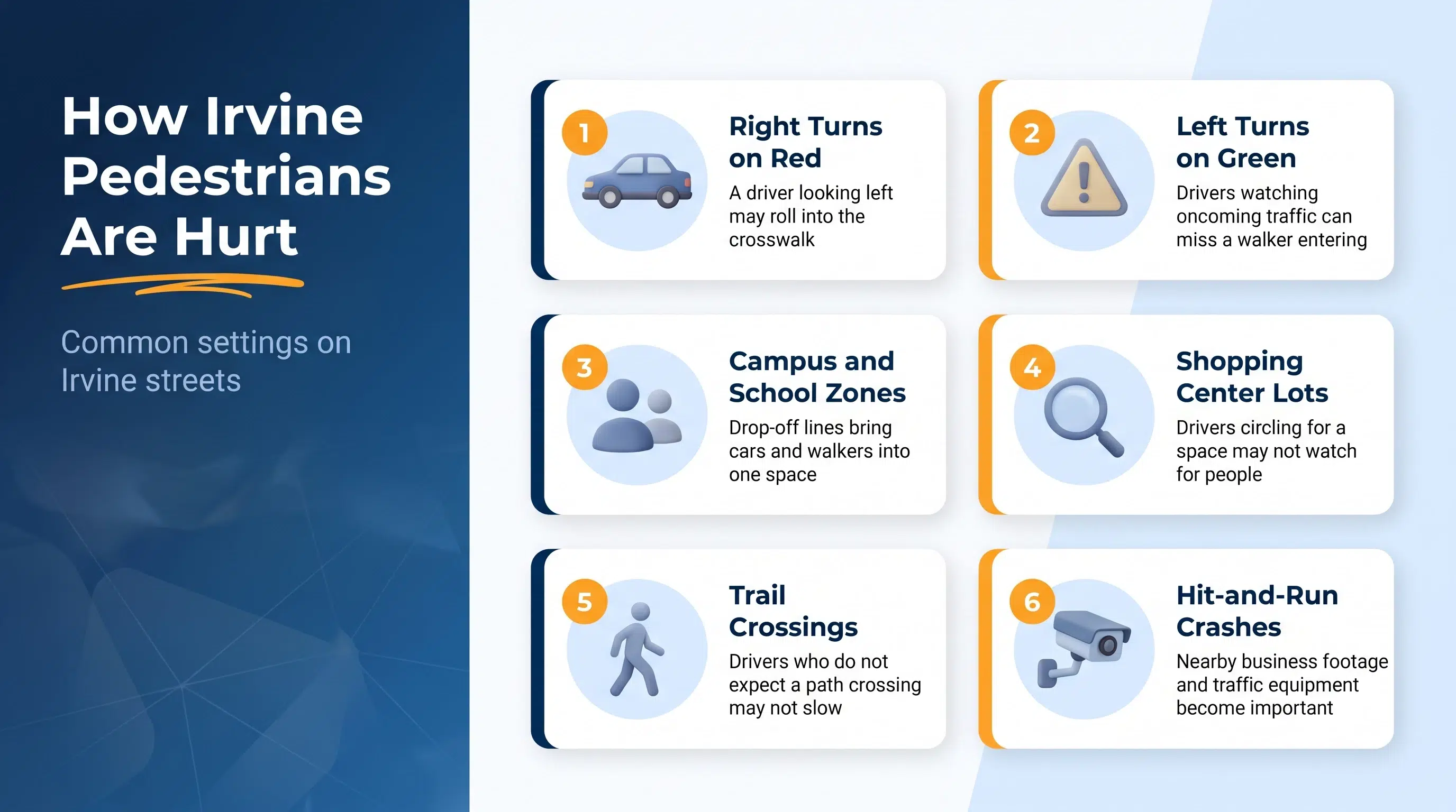 Six common ways Irvine pedestrians are hurt, from turns at crosswalks to campus zones and trail crossings