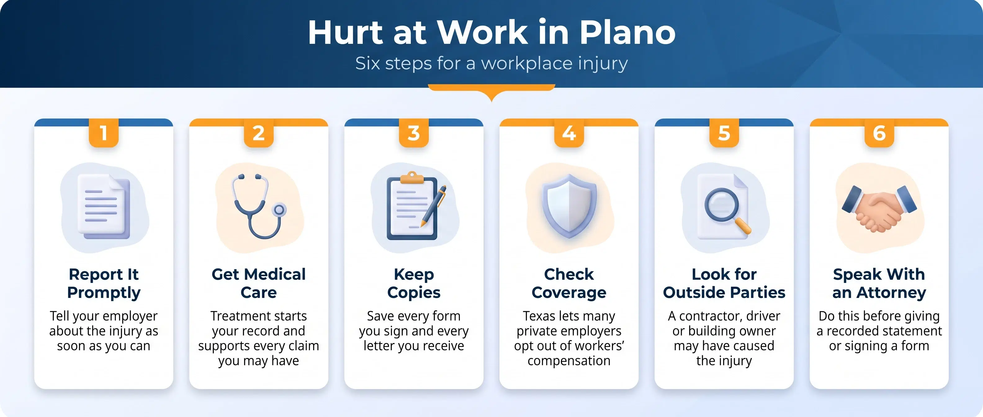 Six steps after a workplace injury in Plano, from reporting it and getting care to checking coverage and speaking with an attorney
