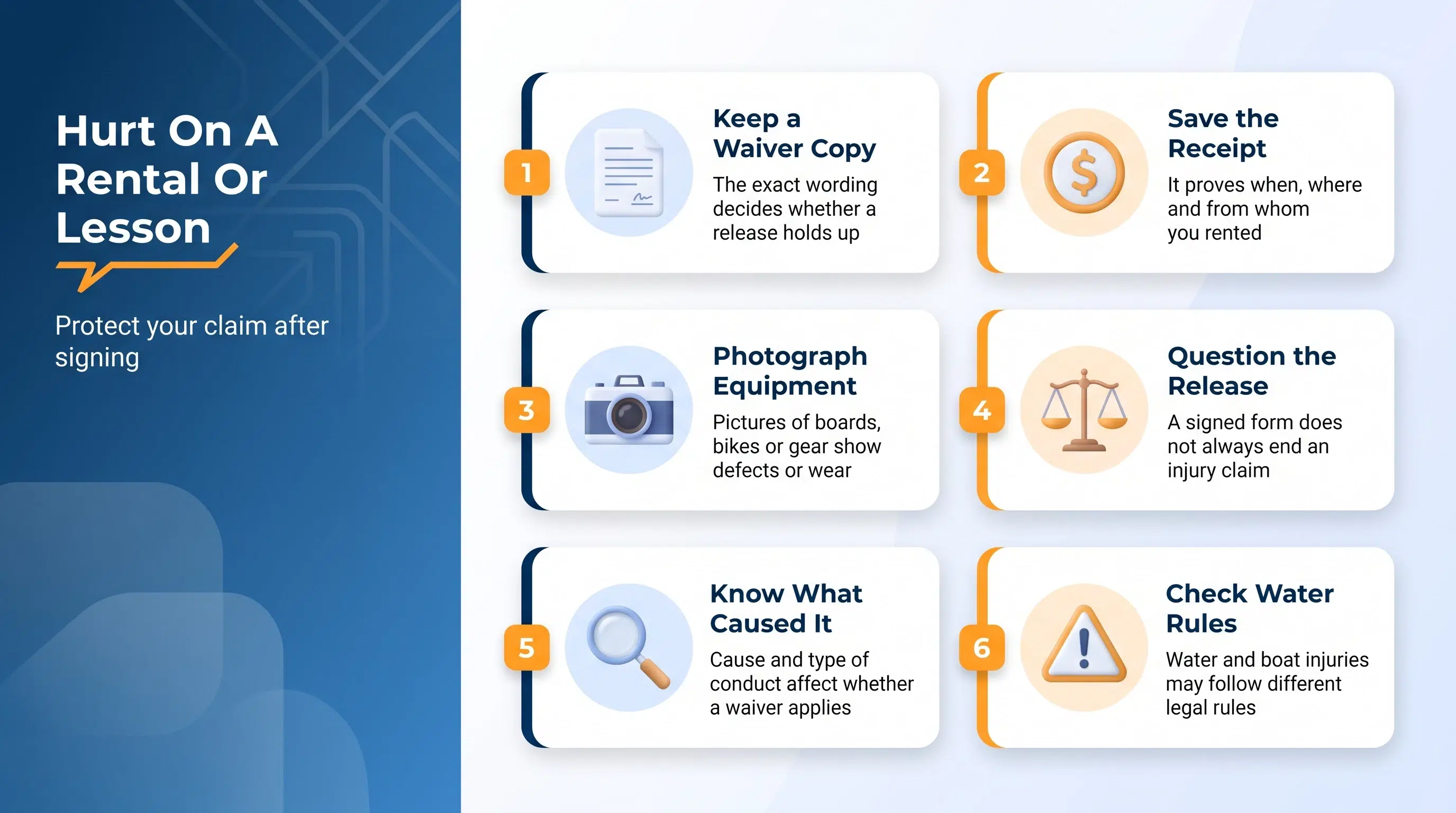 Six ways to protect a claim after a Huntington Beach rental or lesson injury, from keeping the waiver to photographing equipment