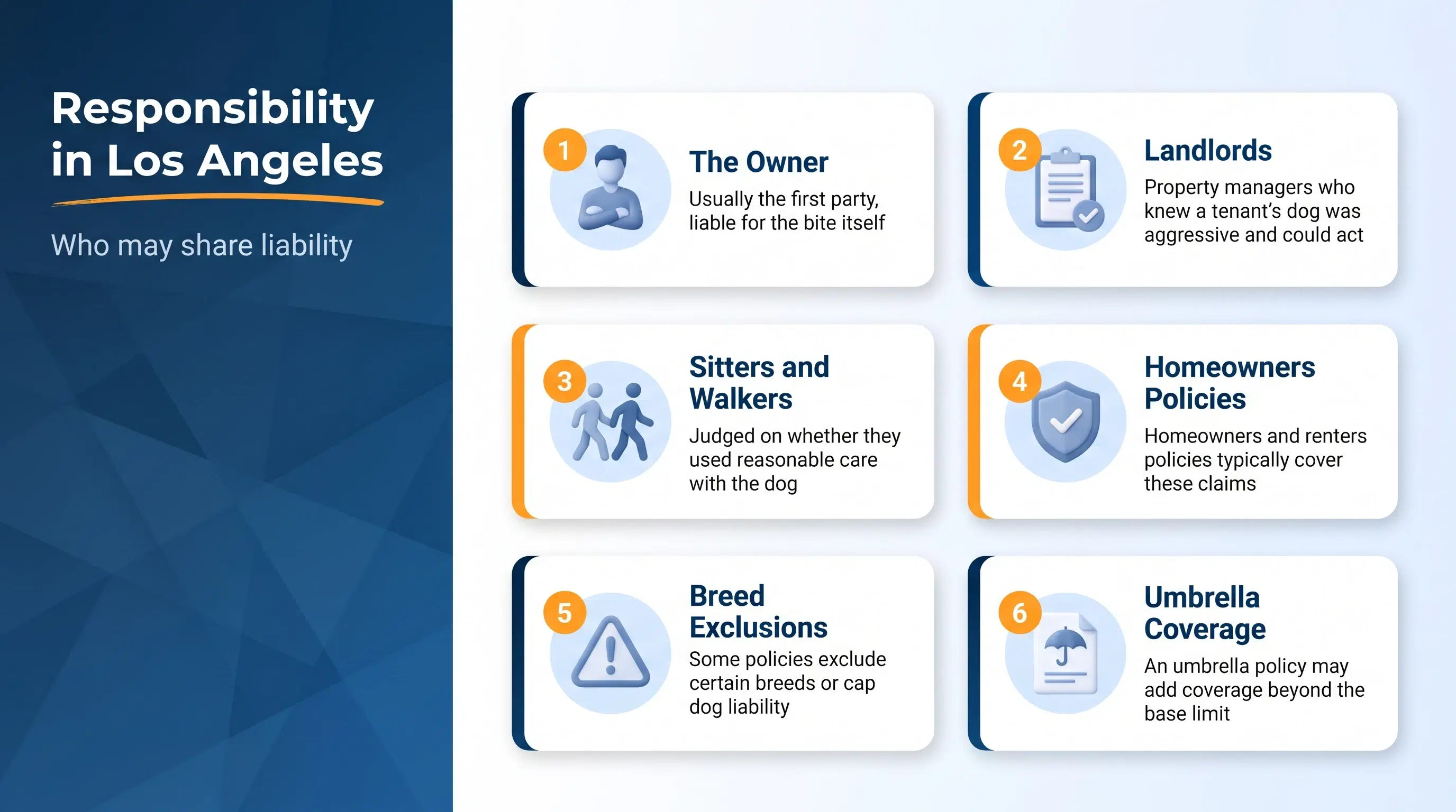 Six parties and policies that may share responsibility for a Los Angeles dog attack