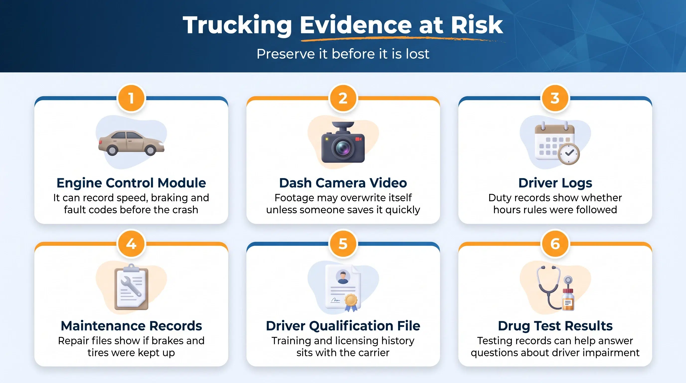 Six kinds of trucking evidence that can vanish in days, from engine data and dash video to logs and driver files