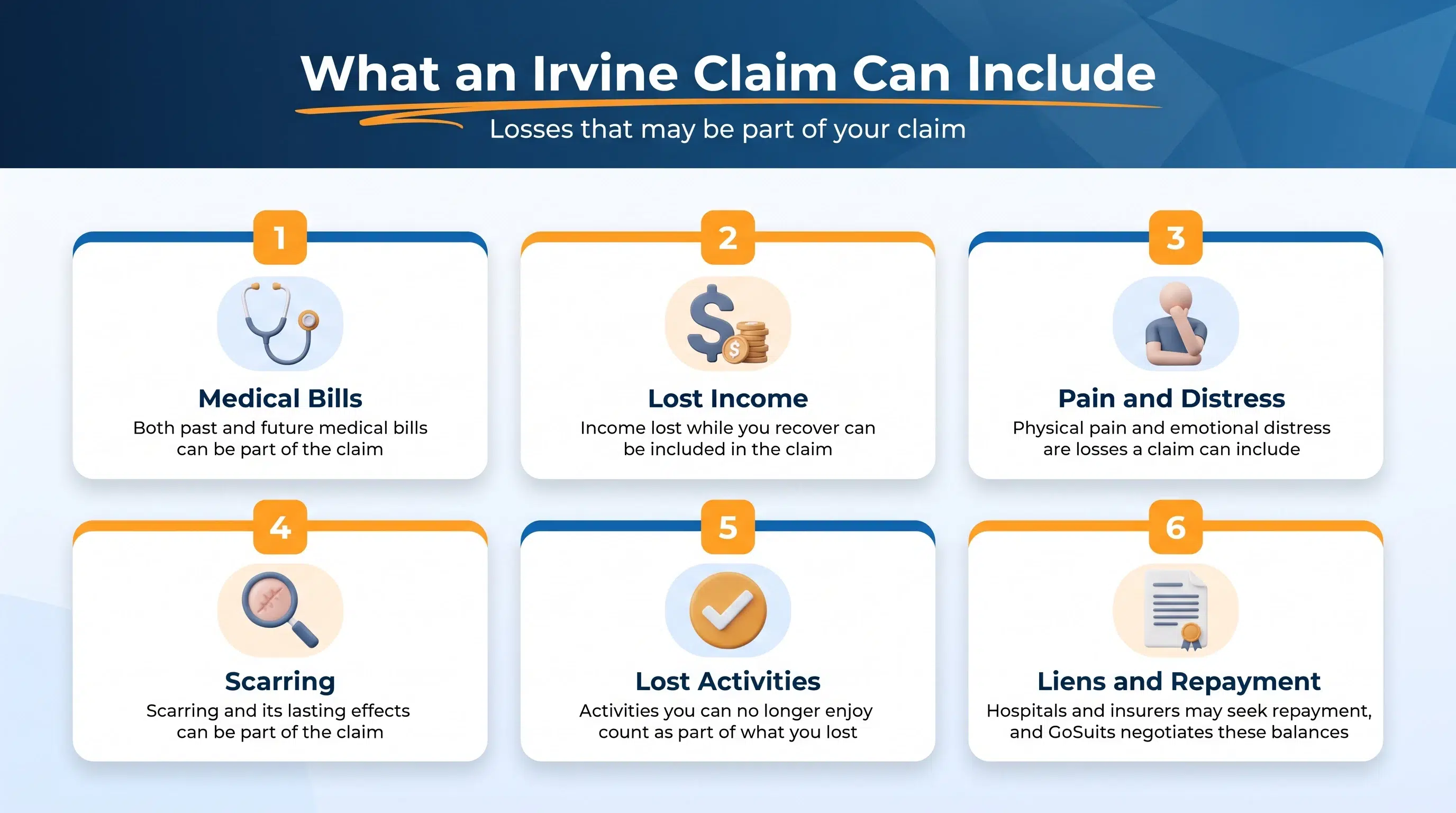 Six losses that can be part of an Irvine scooter or e-bike claim, from medical bills to liens