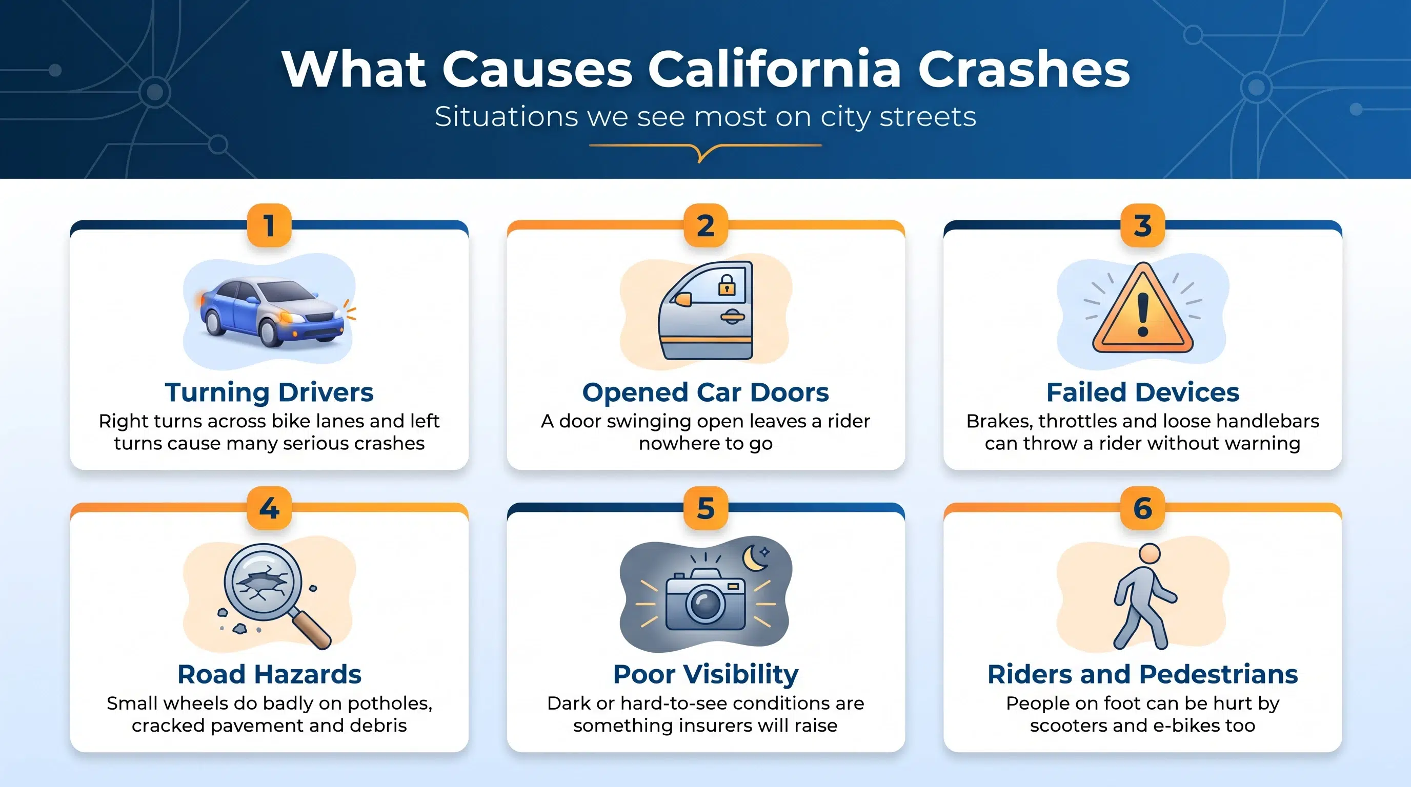 Six causes of California scooter and e-bike crashes, from turning drivers and car doors to road hazards