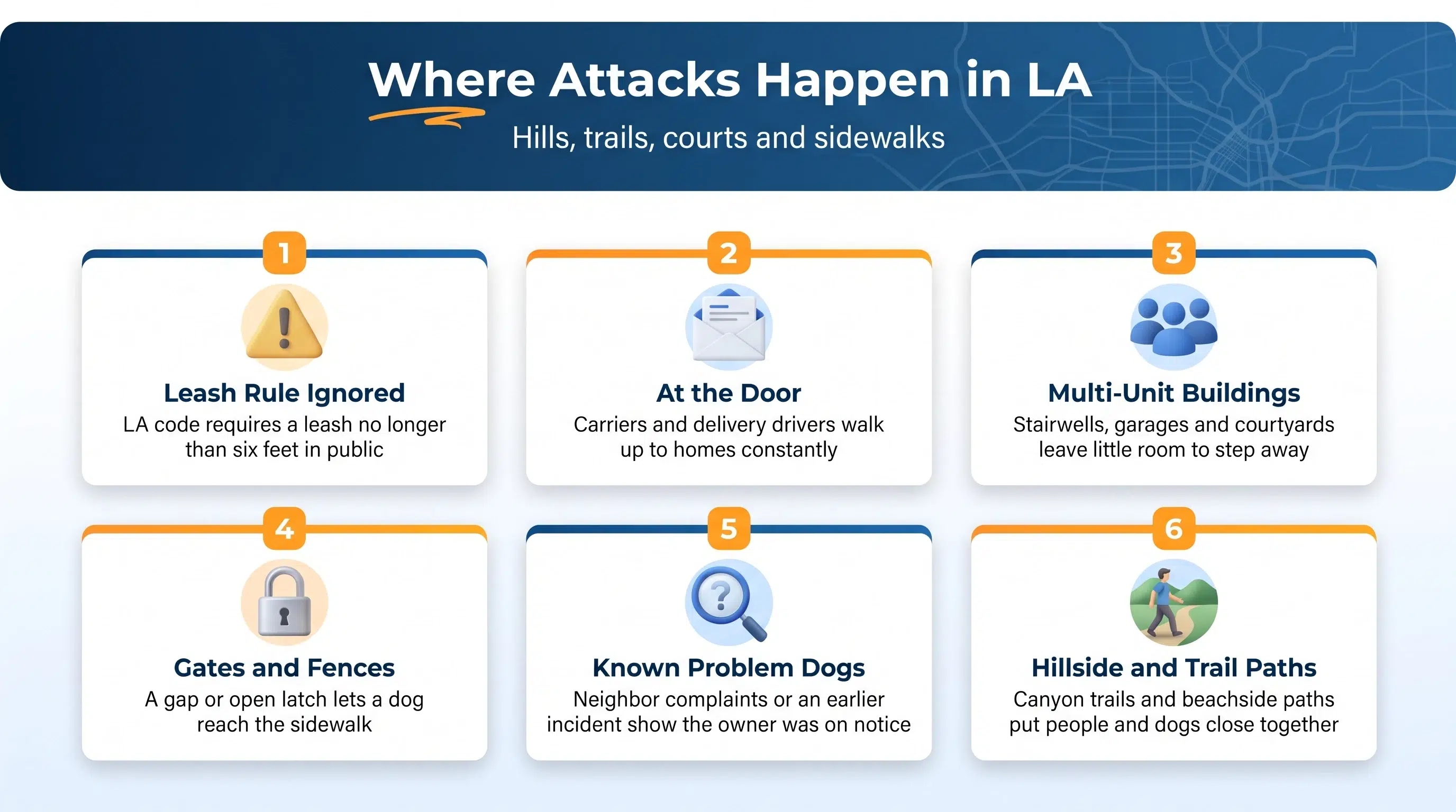Six places and situations where dog attacks happen in Los Angeles, from leash rules to trails