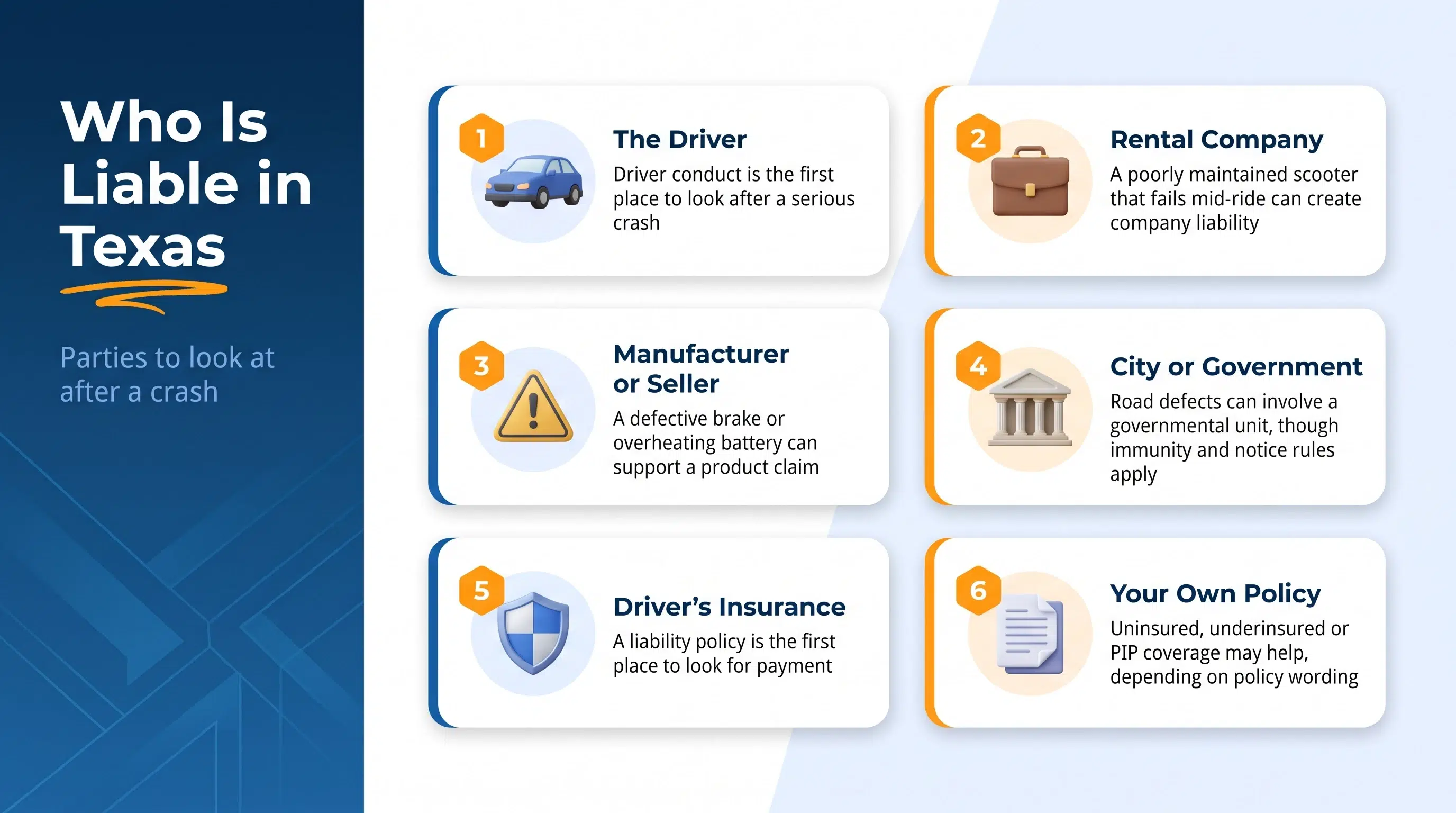 Six parties who may be liable when a scooter or e-bike rider is hurt in Texas, from the driver to insurance sources