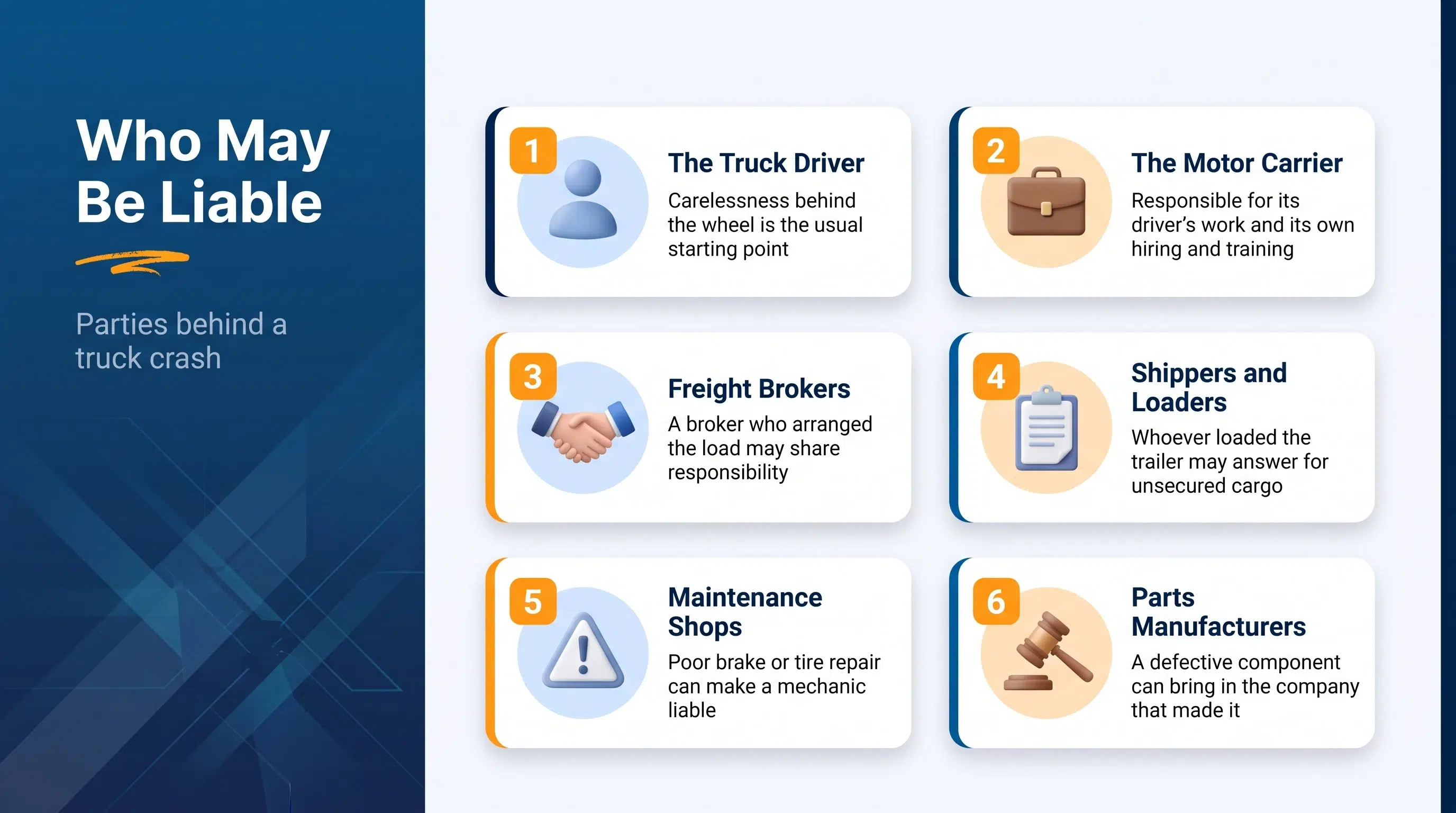 Six parties who may share liability in a Joliet truck crash, from the driver and carrier to brokers and parts makers