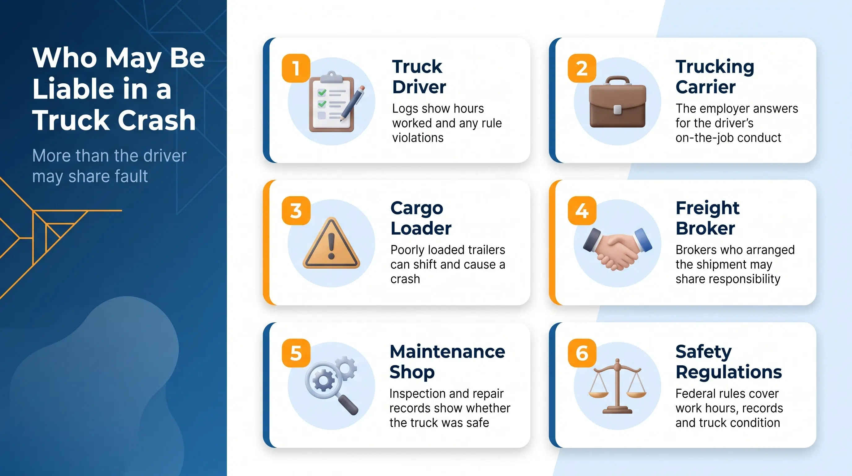 Six parties who may share responsibility after a Joliet truck crash, from driver and carrier to broker and repair shop