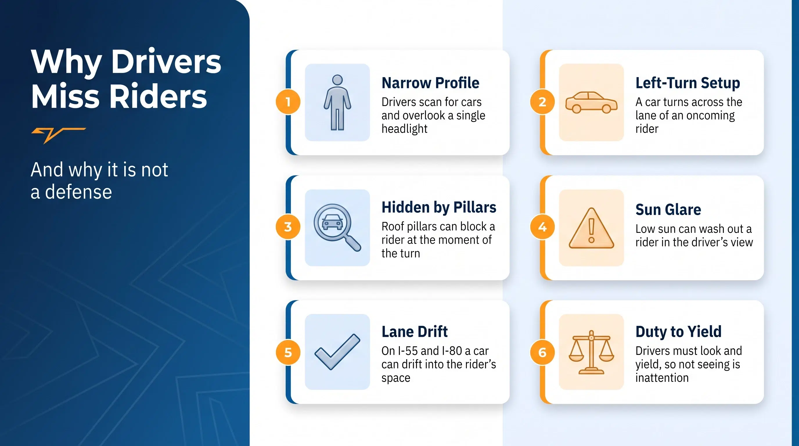 Six reasons drivers fail to see motorcyclists in Joliet, from narrow profile and left turns to glare and lane drift