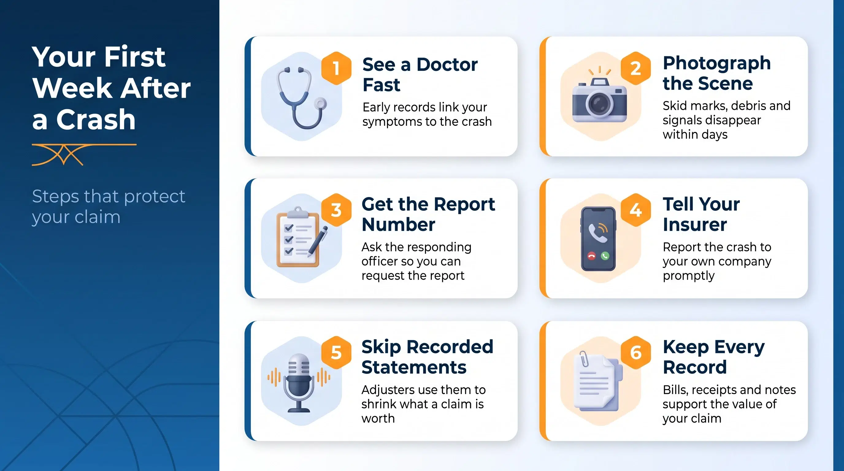 Six steps for the first week after a Greenville car crash, from seeing a doctor to keeping every record