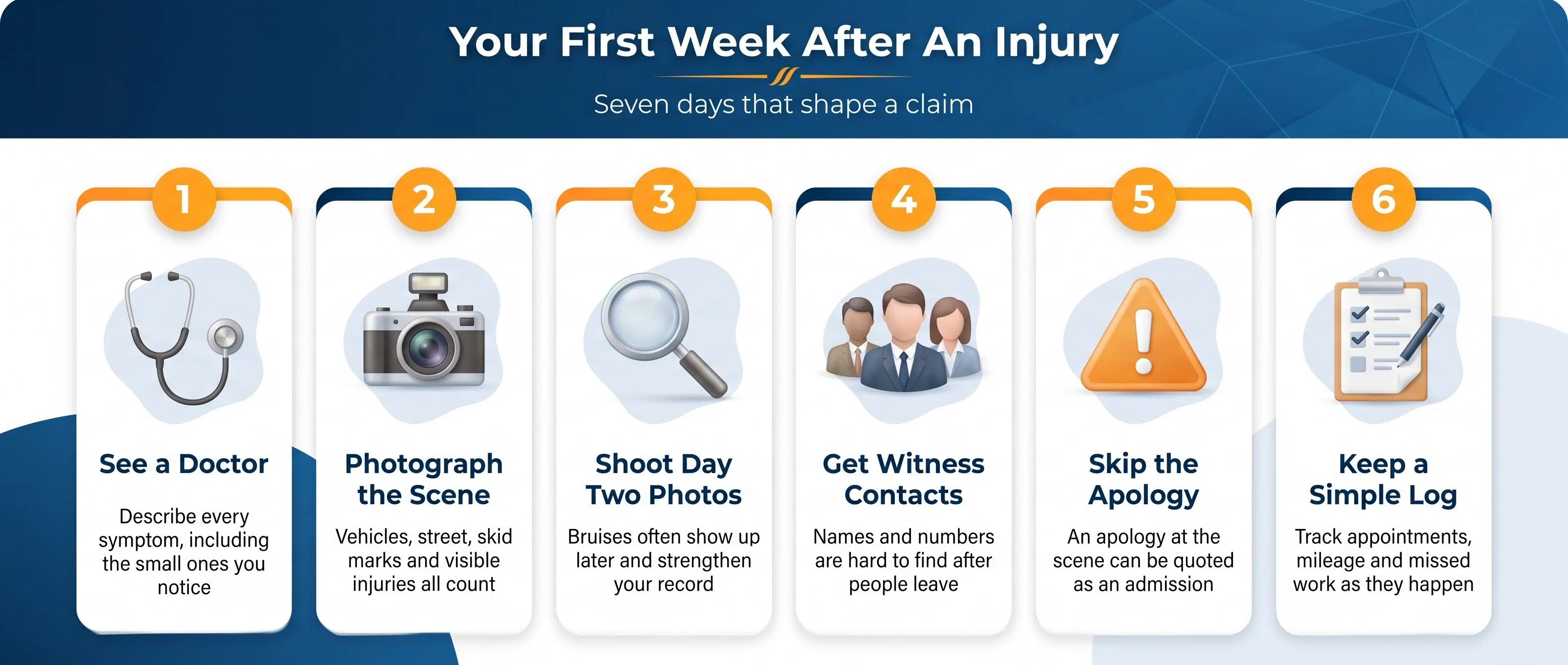 Six steps for the first week after a Newport Beach injury, from medical care and photos to witnesses and a log
